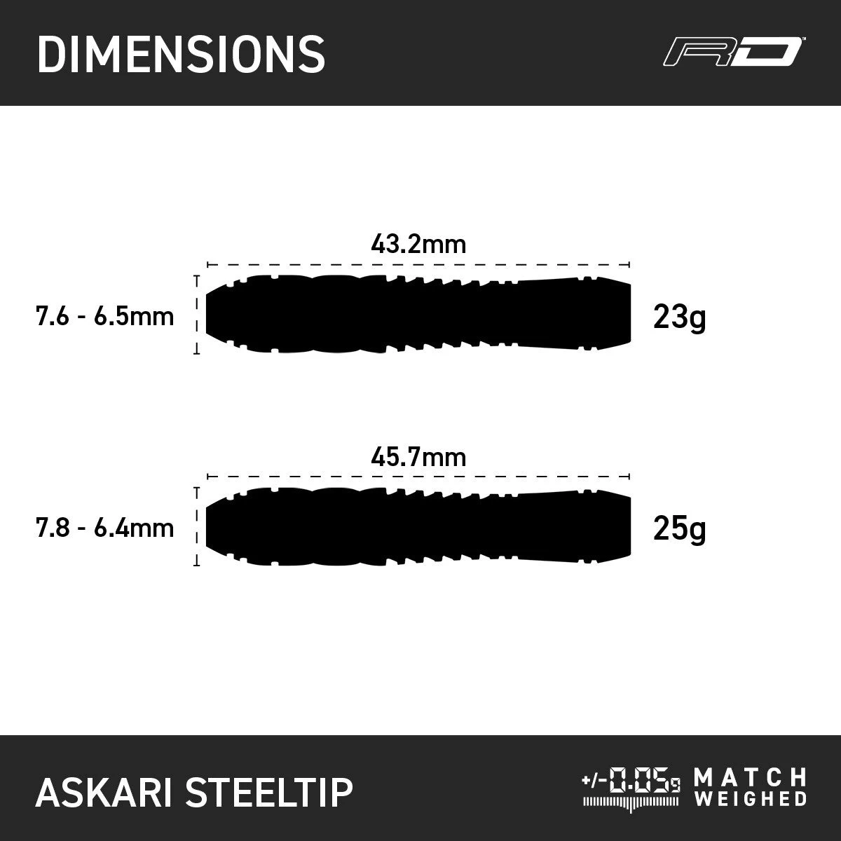 Red Dragon Darts Askari 8 Red Dragon Darts Askari - Image 8