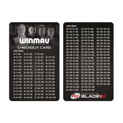 Winmau Professional Diamond Plus Dartboard Surround Set 13 Winmau Professional Diamond Plus Dartboard Surround Set -Pro Dart Shop 5315DIAMONDPLUSSurroundSetImage6