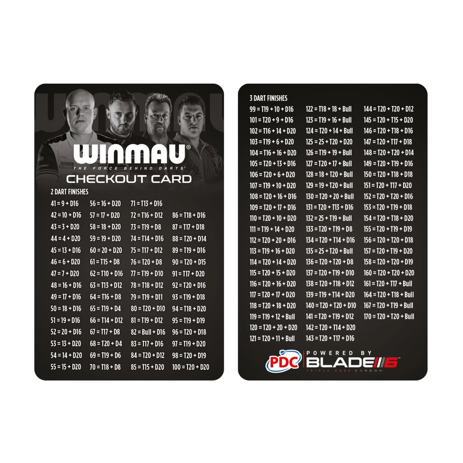 Winmau Professional Diamond Plus Dartboard Surround Set 7 Winmau Professional Diamond Plus Dartboard Surround Set - Image 7