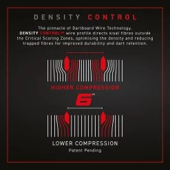 Winmau Winmau Blade 6 Dartboard -Pro Dart Shop 9594098 Blade6 v2 3