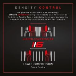 Winmau Winmau Blade 6 Dual Core Dartboard -Pro Dart Shop 9666191 Blade6DC v2 4